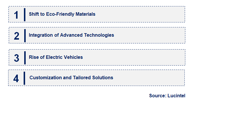 Emerging Trends in the Car Buffer Rubber Market